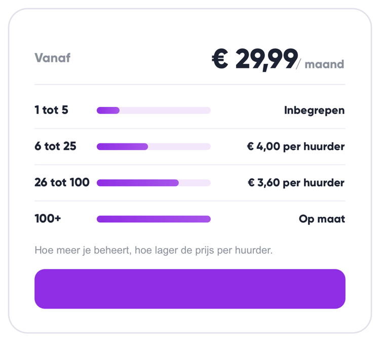 Vastgoed software prijzen