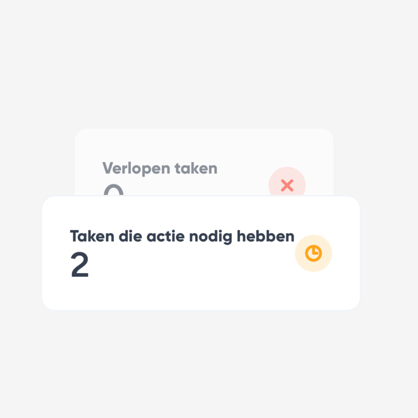 Vastgoed beheer taken dashboard